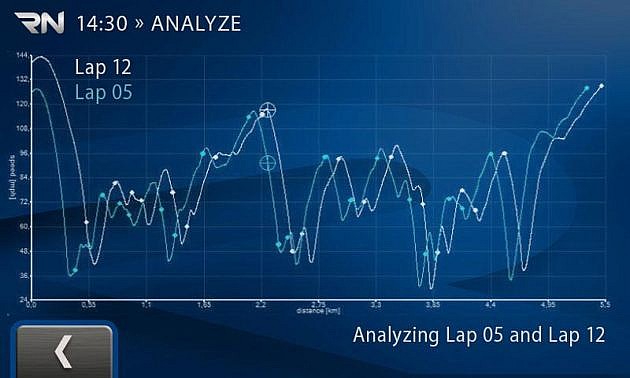JinnyJo Media - Race Navigator